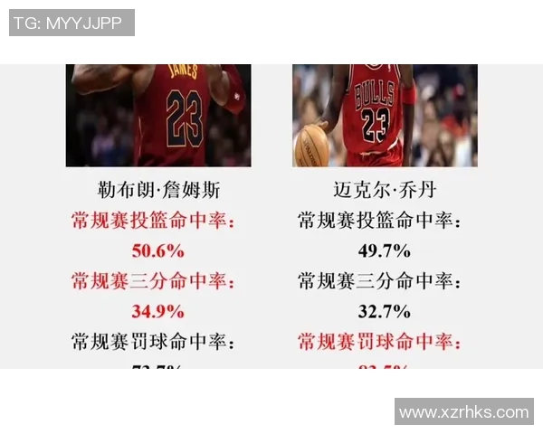 足球界的传奇巨星与乔丹齐名的运动员们的辉煌成就与影响力分析