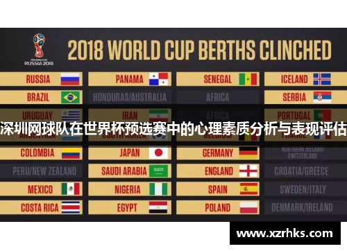深圳网球队在世界杯预选赛中的心理素质分析与表现评估