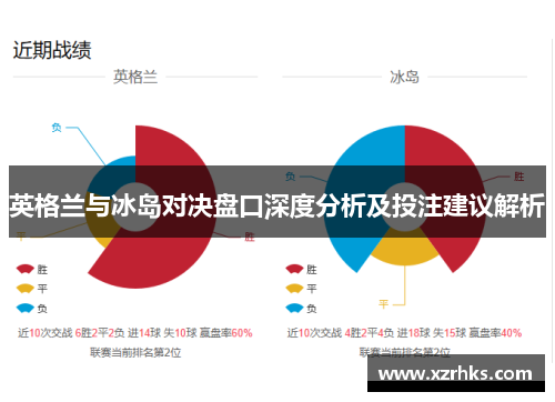 英格兰与冰岛对决盘口深度分析及投注建议解析